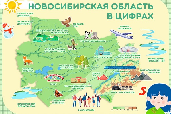 SSUGT has developed an interactive atlas of the Novosibirsk region for children