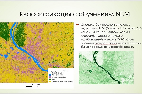 Итоги конкурса «Разработка тематической карты с использованием аэрокосмических методов»