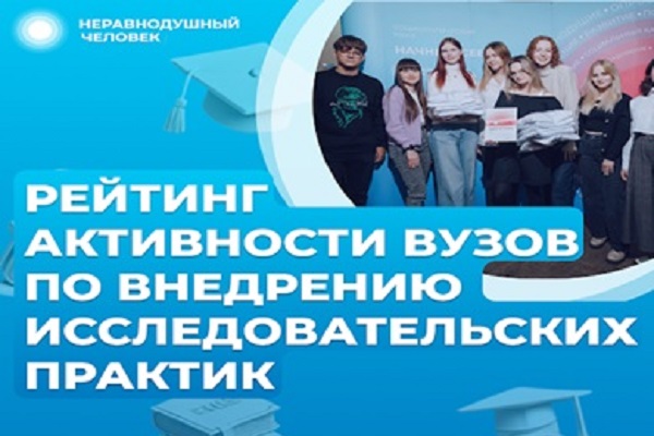 СГУГиТ в ТОП-45 рейтинга активности вузов: высокий уровень вовлеченности и перспективы роста
