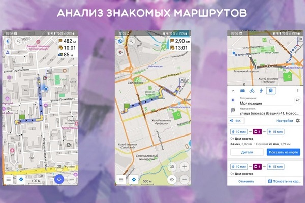 В СГУГиТ подвели итоги исследовательского проекта «Навигационные приложения в наши дни»