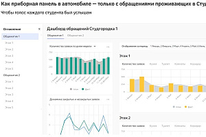 Innovative platform for creating bots «Octopusbot»